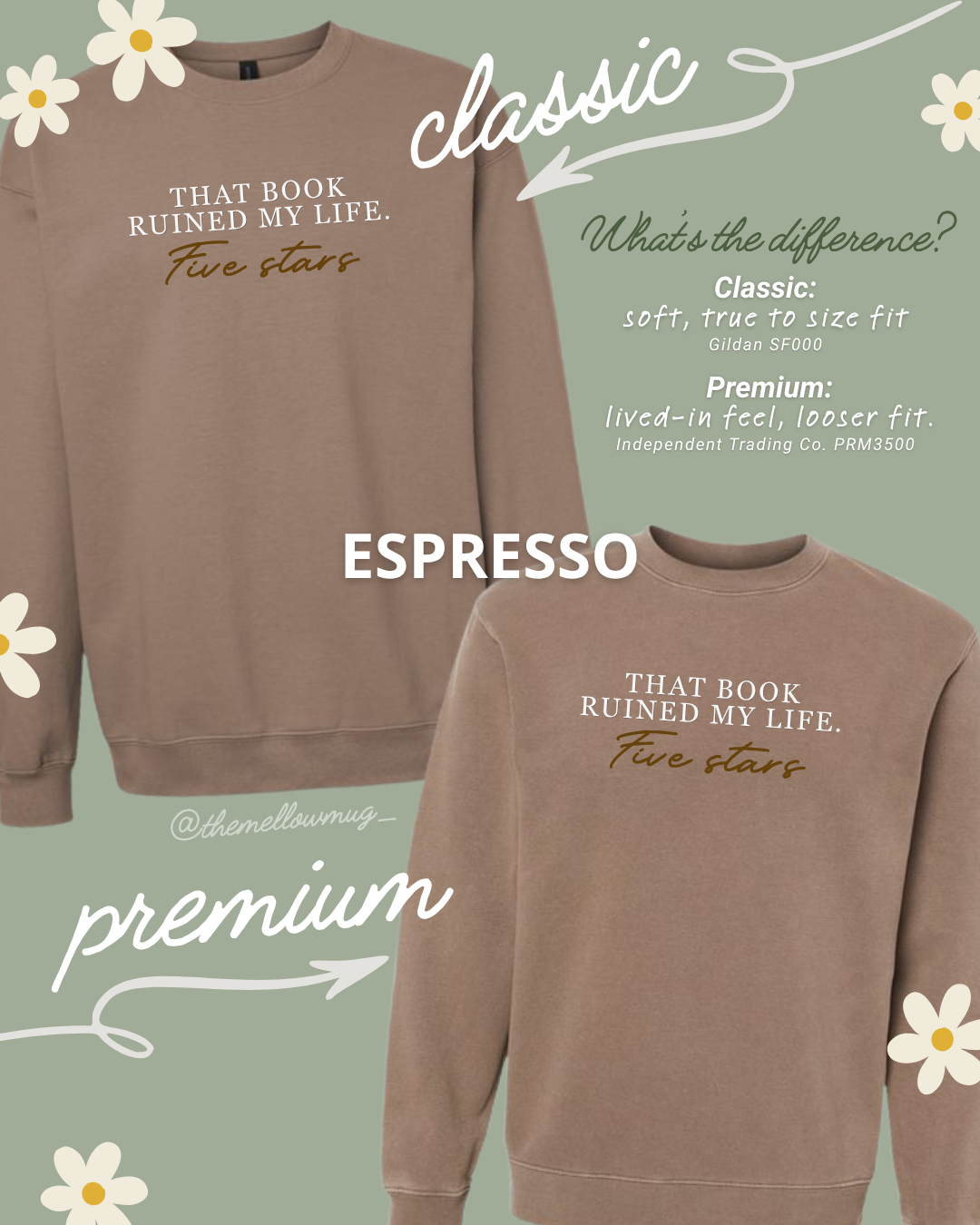 Five stars. (Embroidered - Multiple Options)